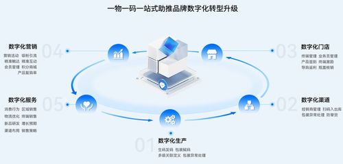 愛創科技榮膺2022年食品追溯服務商50強，技術服務再獲認可